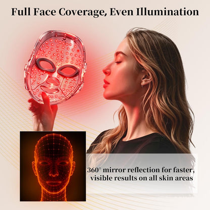 7-Color LED Facial Mask, Rechargeable Adjustable Brightness LED Face Mask, Home Skin Glow Beauty Mask for Facial Skin Care